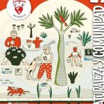 Paquete Imagina. Naturaleza Y