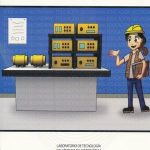 Laboratorio De Informatica 2 P