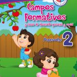 Campos Formativos Y Areas De D