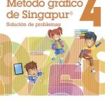 Método Gráfico Singapur 4. S